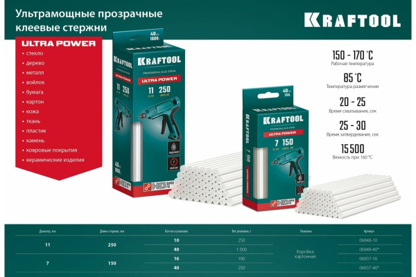 Стержни клеевые Kraftool d.11мм. 150мм. ультра мощные, прозрачные 10шт.  06848-10 в Екатеринбурге