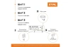 Цепь Stihl 26 RM 67 0.325"-1.6mm-67  3686-006-0067 в Екатеринбурге