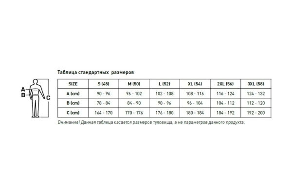 Полукомбинезон рабочий HOEGERT LEMBERG размер M (50) темно-серая  HT5K801-M в Казани