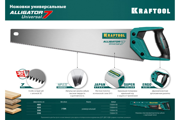 Ножовка по дереву Kraftool UNIVERSAL 15004-40_z01 в Екатеринбурге 