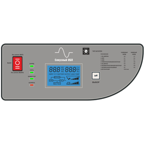 Источник бесперебойного питания переменного тока Ecovolt PRO5048C (5кВт, 220В, 50Гц) в Казани