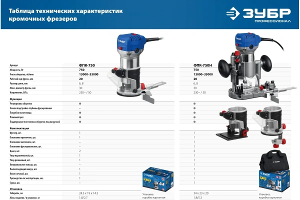 Фрезер кромочный ЗУБР ФПК-750Н в Казани